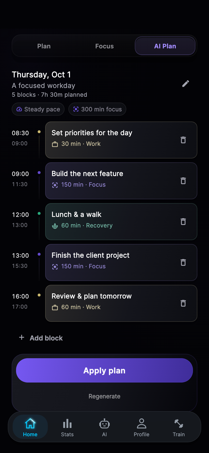 LevelUp AI Plan showing a full example workday from 08:30 to 17:00: morning priorities, focused project work, lunch and a walk, and an end-of-day review. Five blocks with 7 hours 30 minutes planned, ready to apply.